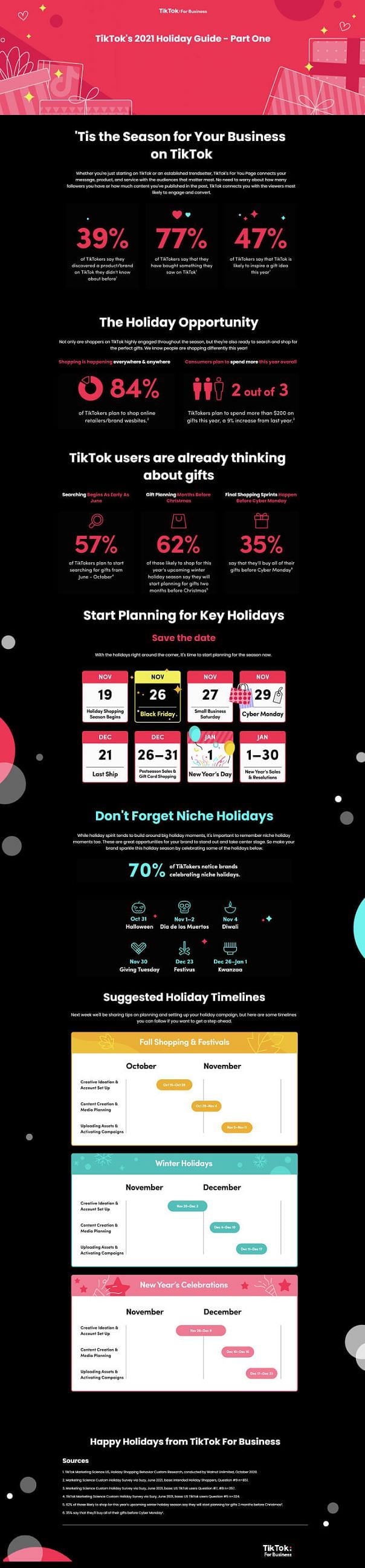 Infographic explaining effective hashtag strategy for TikTok